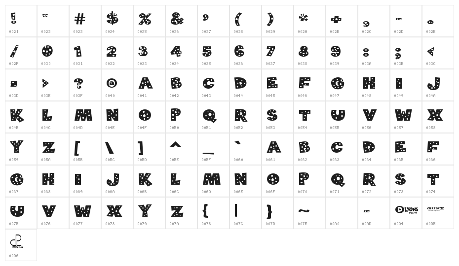 Cheese Character Map