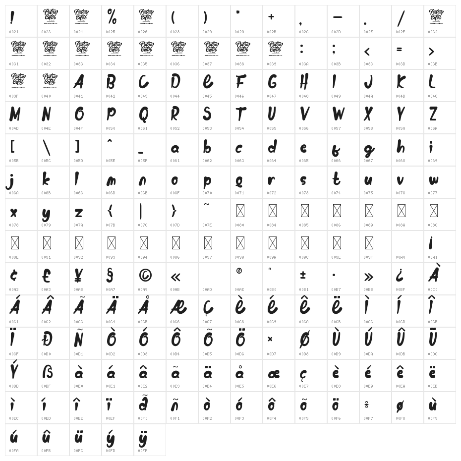 Cheesy Bread Character Map