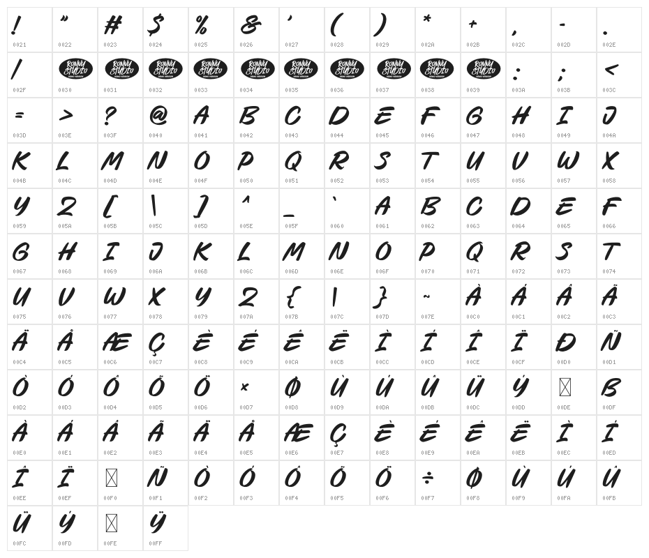 Cheesy Burger DEMO Character Map