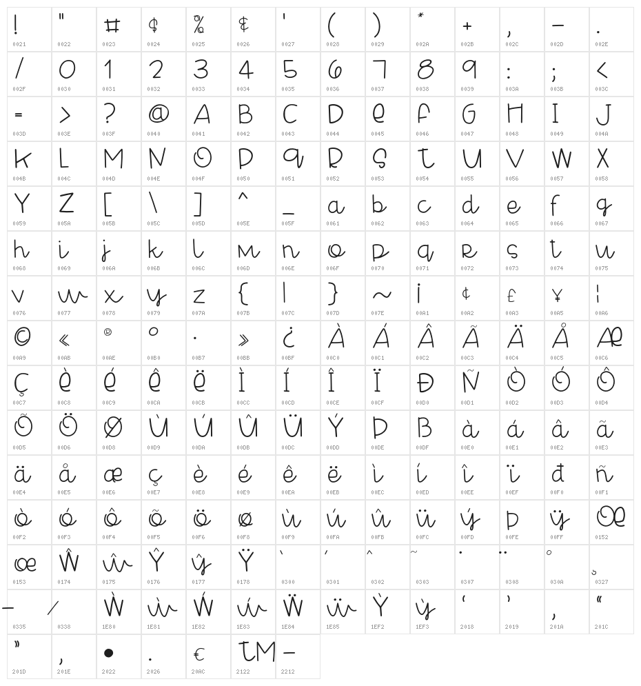 Cheesy Enchilada Regular Character Map