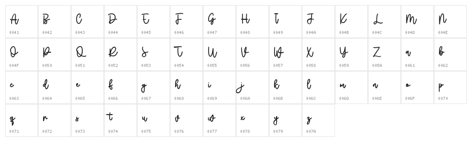 Cheesyfloat Free Regular Character Map