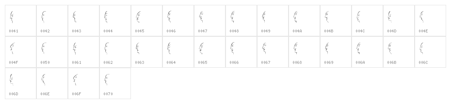 Chefs Regular Character Map