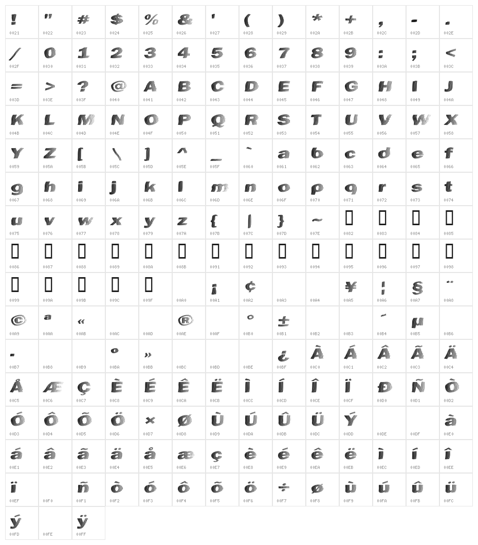 Chefs Slice Novice Character Map