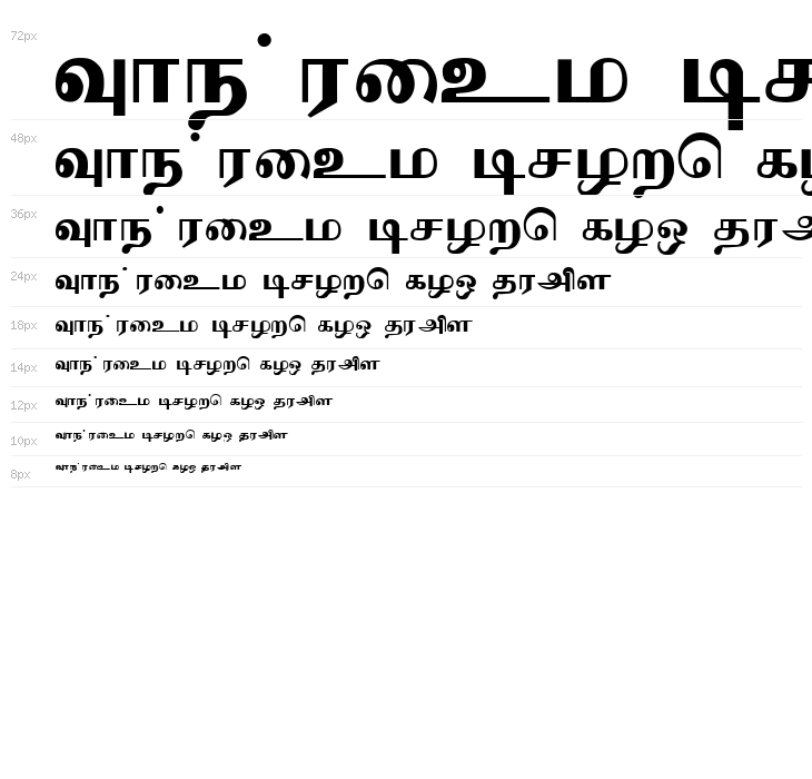 Cheithi Regular Waterfall