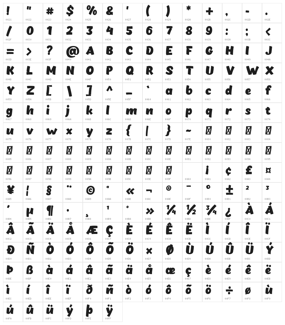 Chekharda-BoldItalic Character Map