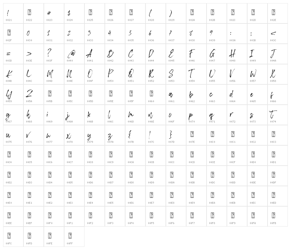 Chelistine Script Character Map