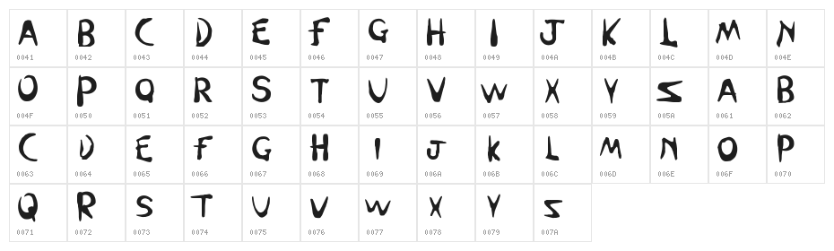 ChellaType Character Map