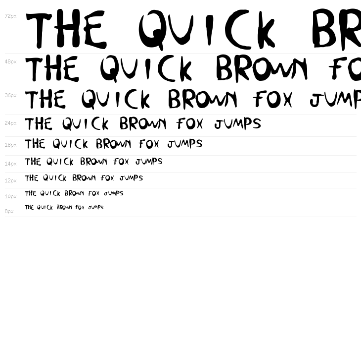 ChellaType Waterfall