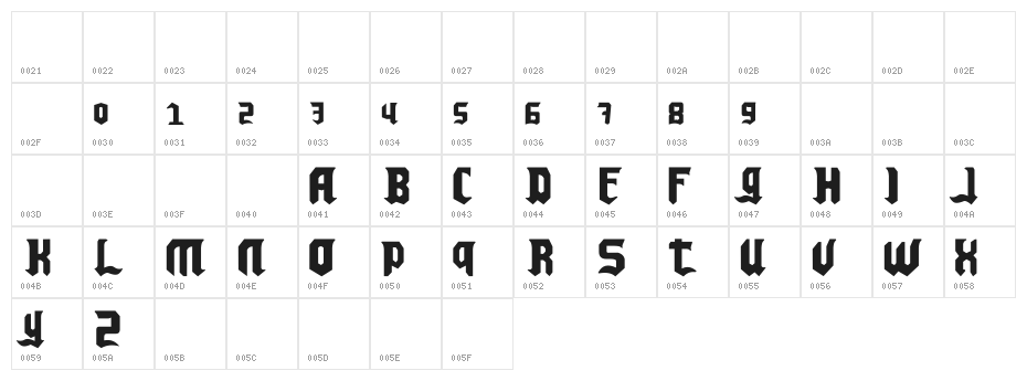 Chello Playah Character Map