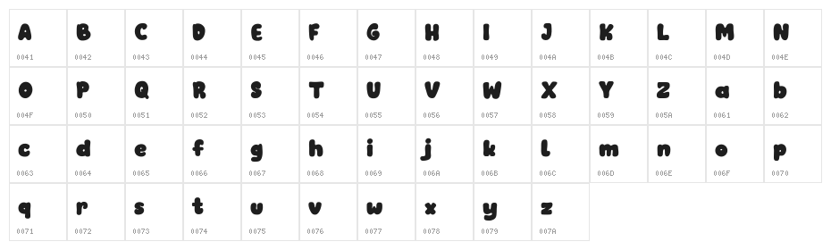 Chelos Free Regular Character Map