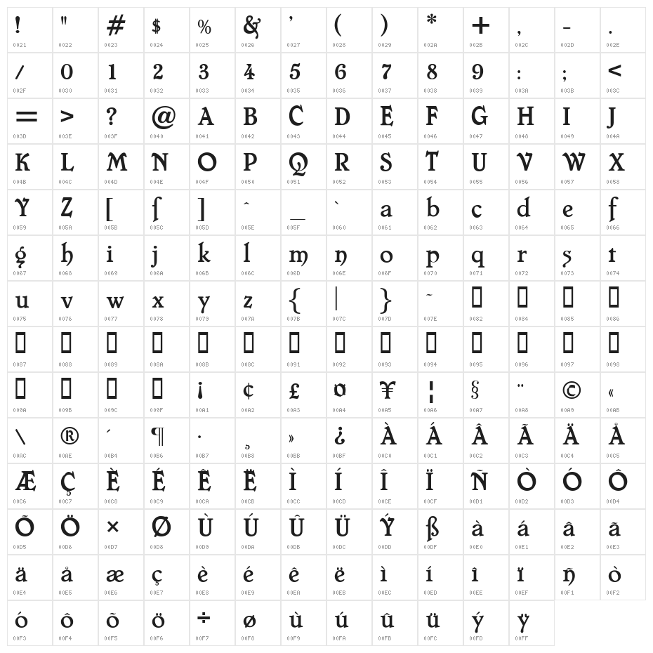 Chelsea Alternates Character Map