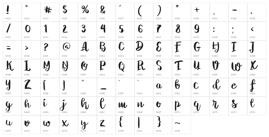 Chelsea Brush Script Character Map