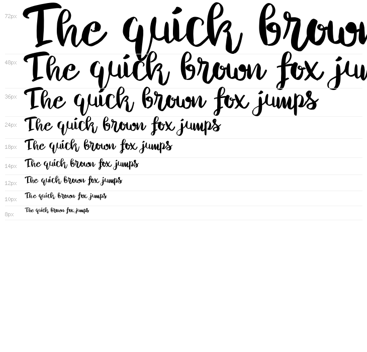 Chelsea Brush Script Waterfall