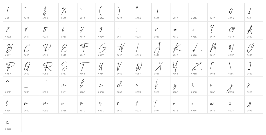 Chelsea Queen Demo Character Map