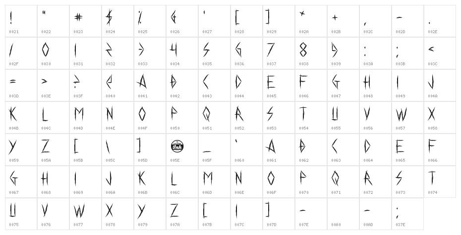 Chelsea Smile Character Map