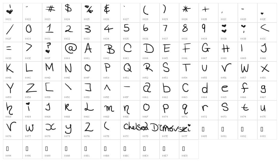 ChelseaAnn Character Map