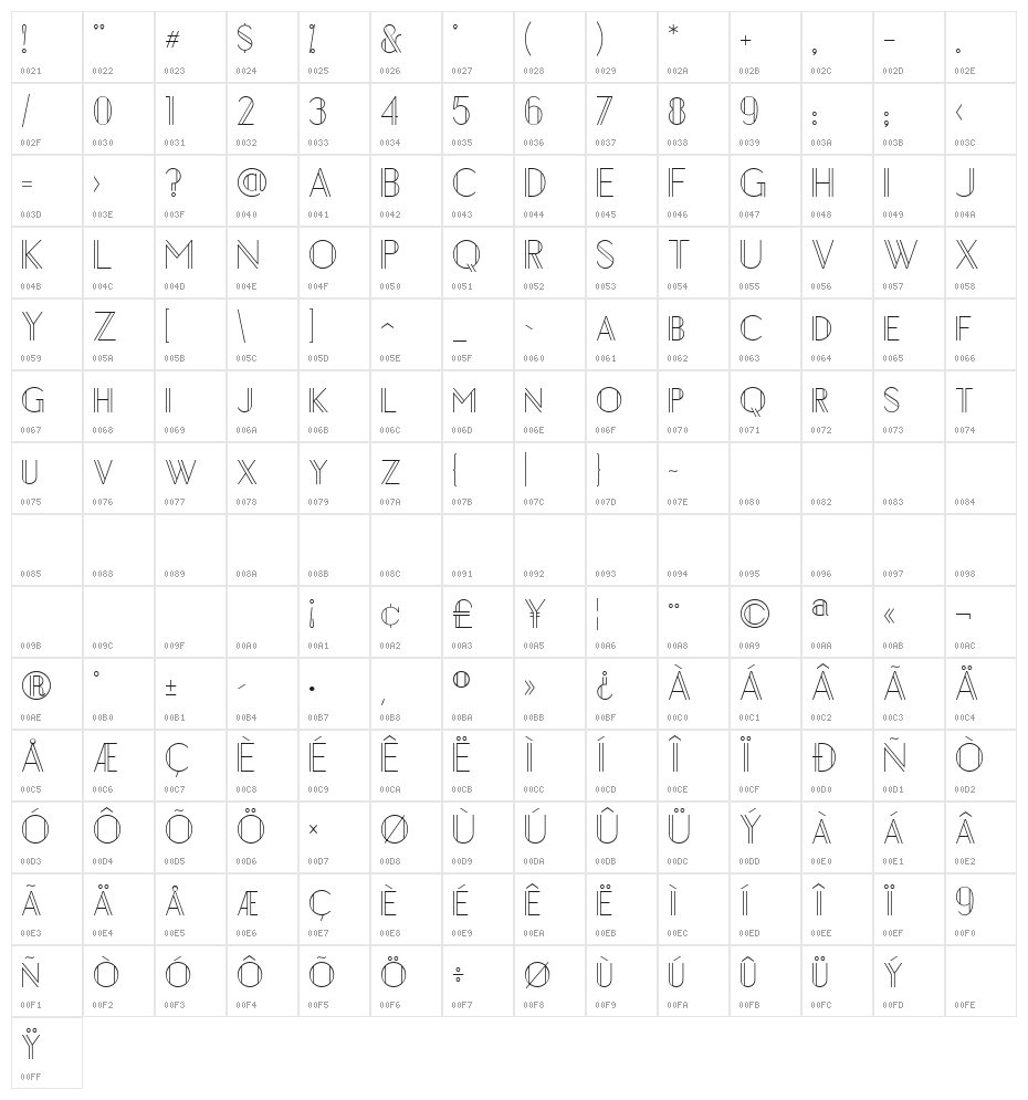 Chelsea Character Map