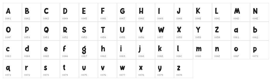 Chelsy Free Character Map