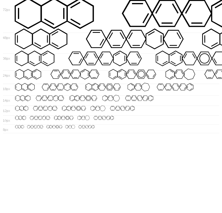 ChemCycles Waterfall