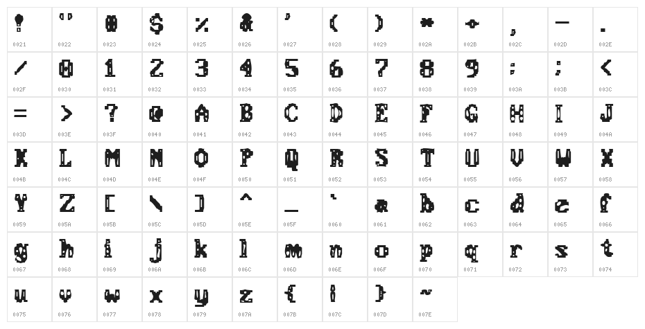 Chemical Gus Character Map