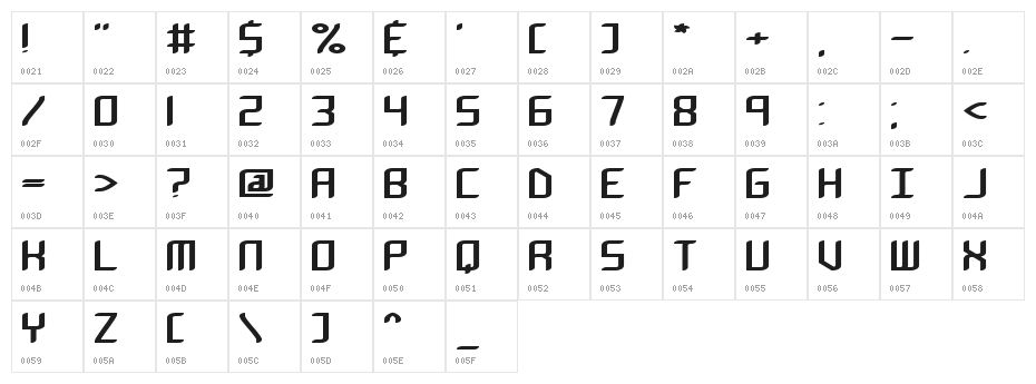 Chemical Reaction A -BRK- Character Map