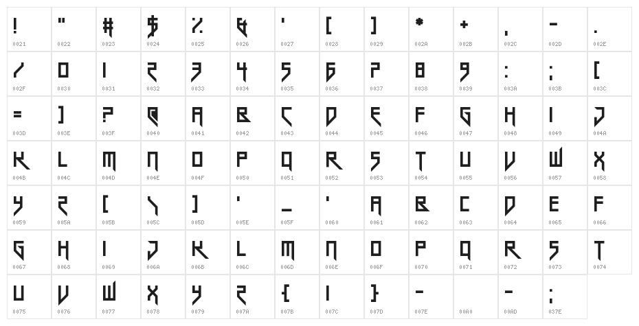 Chemical Superior Character Map