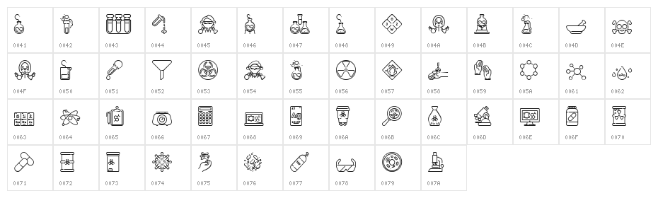 Chemistry Icon Character Map