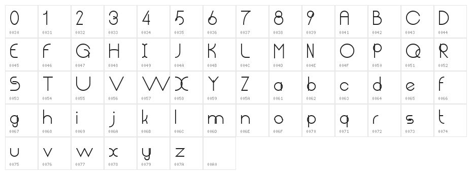Chempaka Ranting Bold Character Map