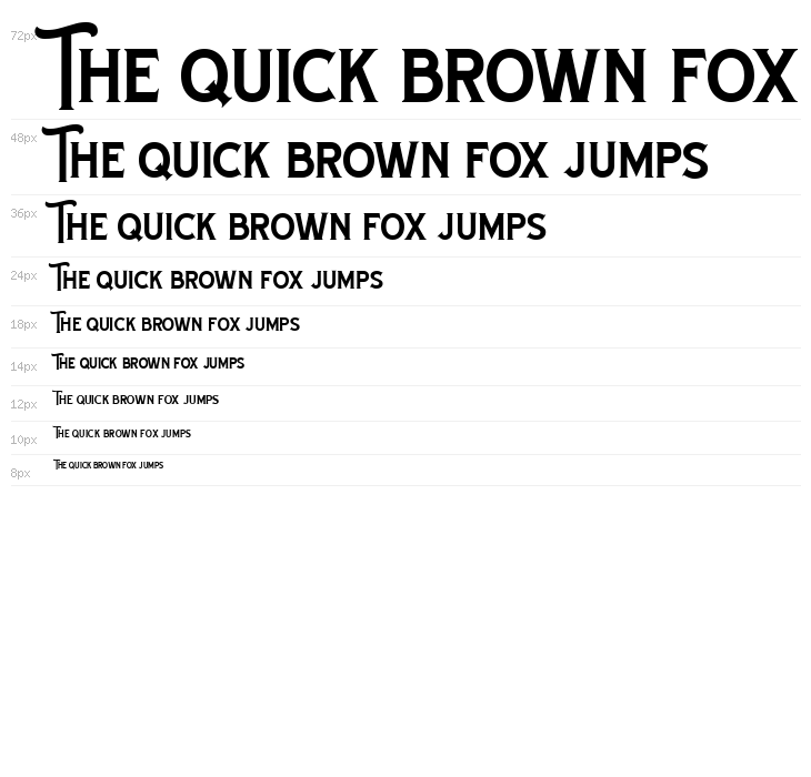 ChemvrePersonalUseOnly-Regular Waterfall