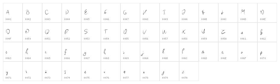 Chendy Script Character Map