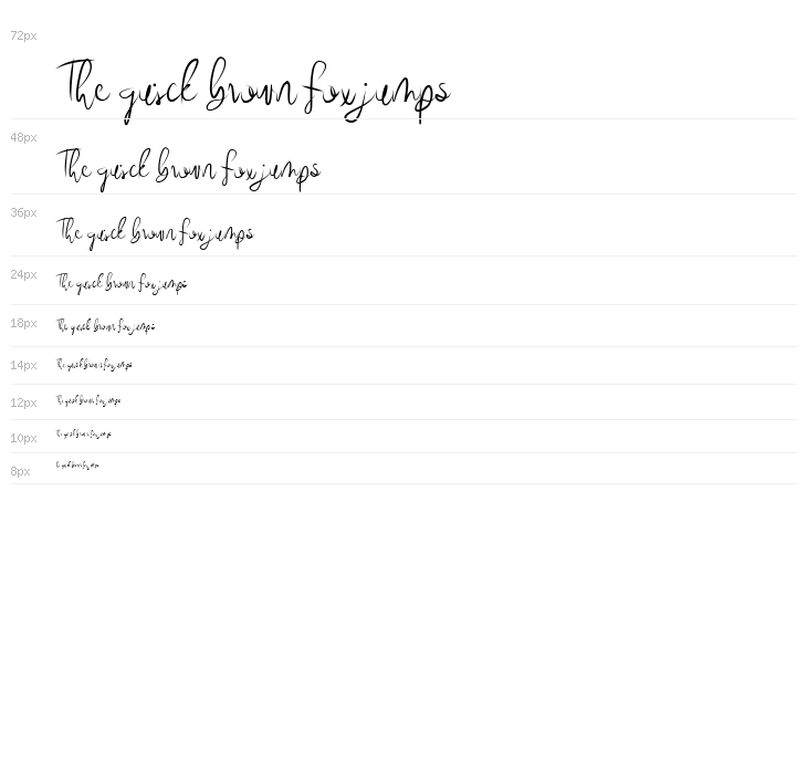 Chendy Script Waterfall