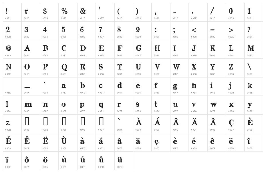 Chenier Regular Character Map