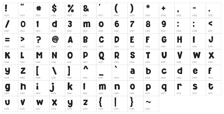 Cheppy_Demo Regular Character Map