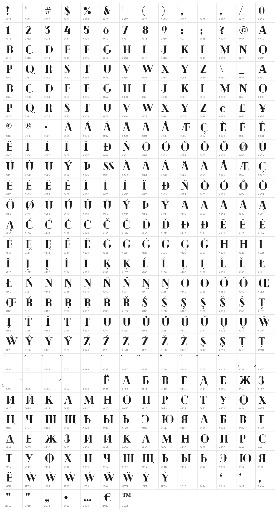 Cheque Black Character Map