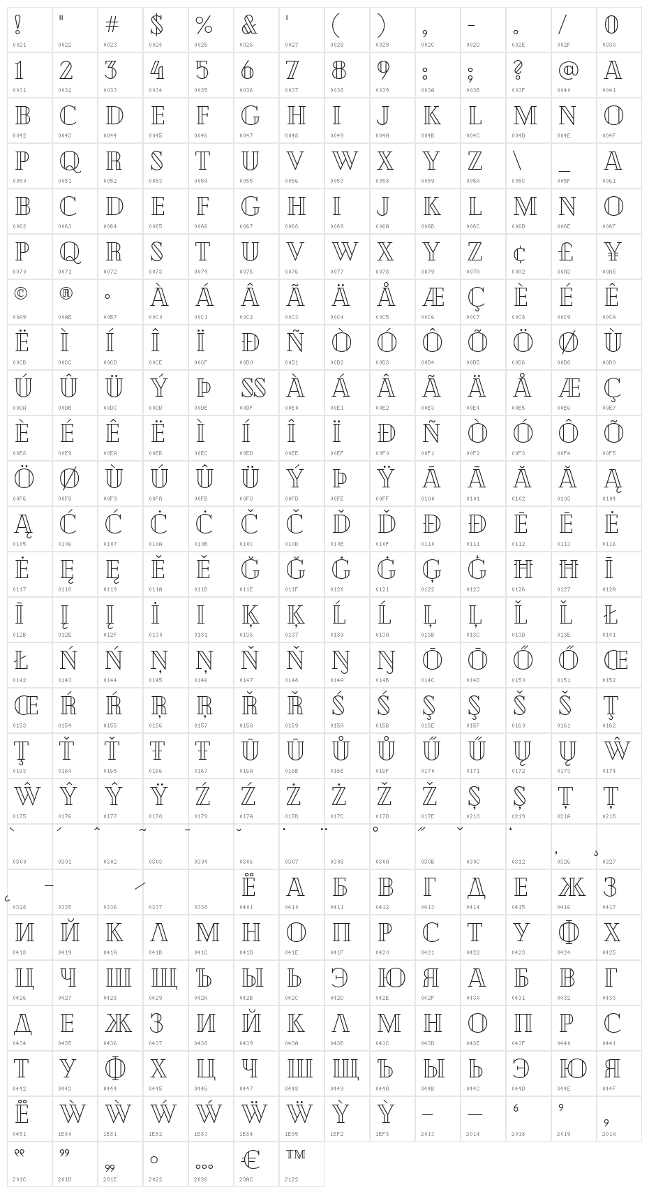 Cheque Regular Character Map