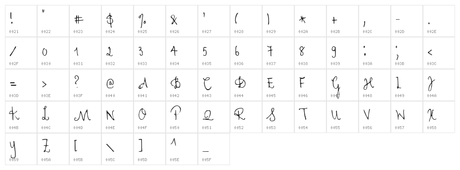 Cher Font Character Map