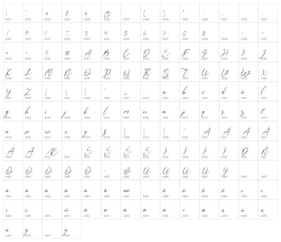 Cherella Bold Character Map