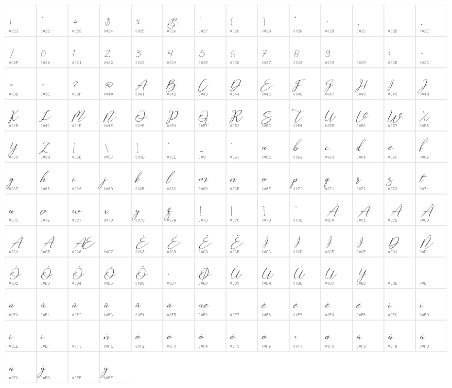 Cherella Bold Character Map