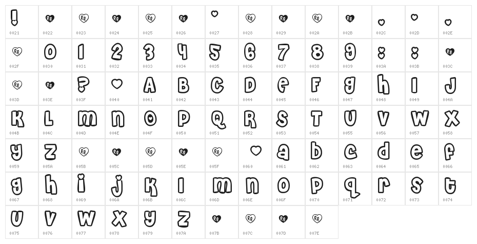 Cheri Liney Character Map
