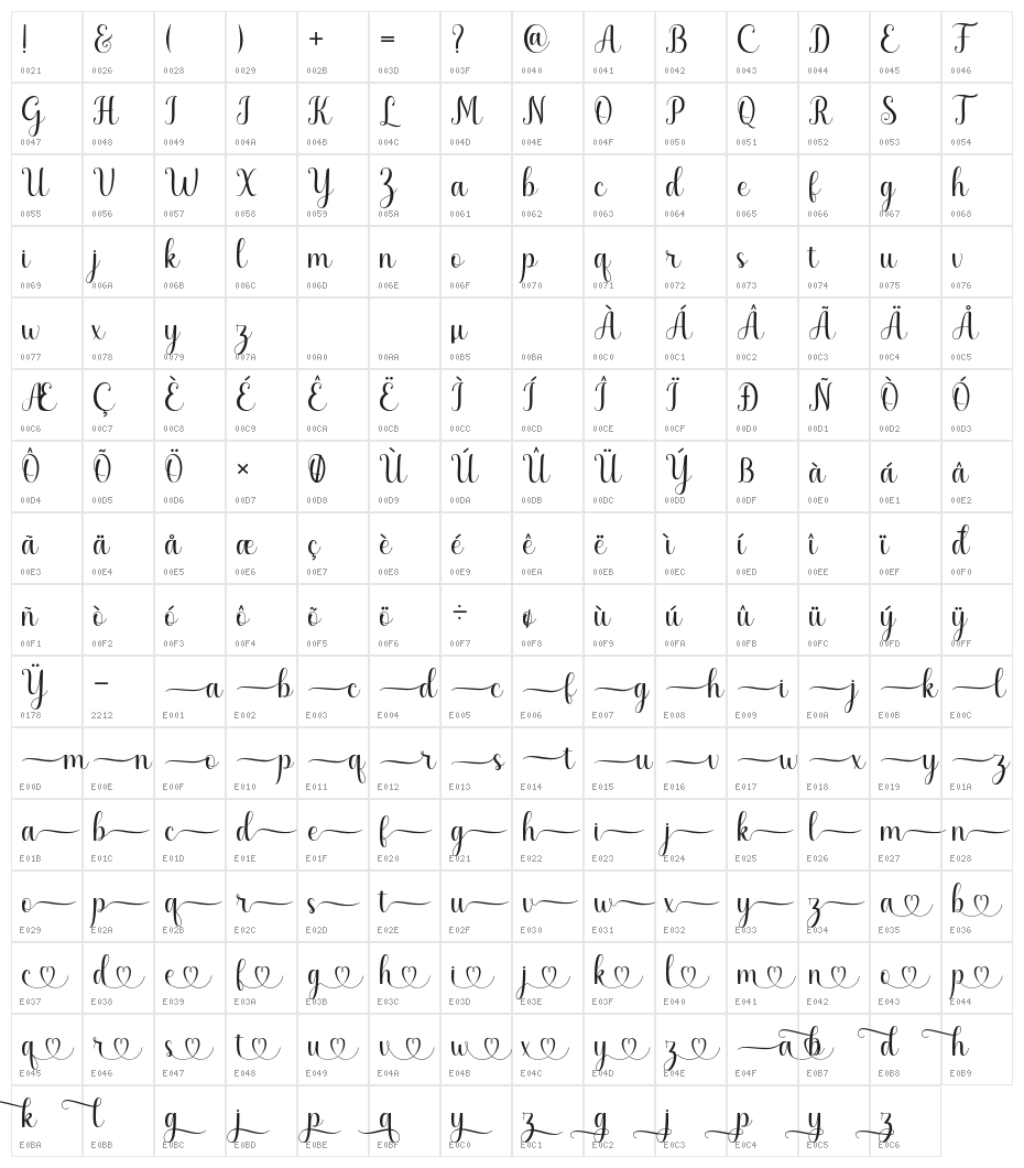 Cherilyn Character Map