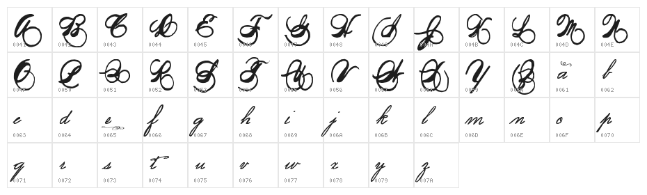 Cherish Is the Word Demo Character Map