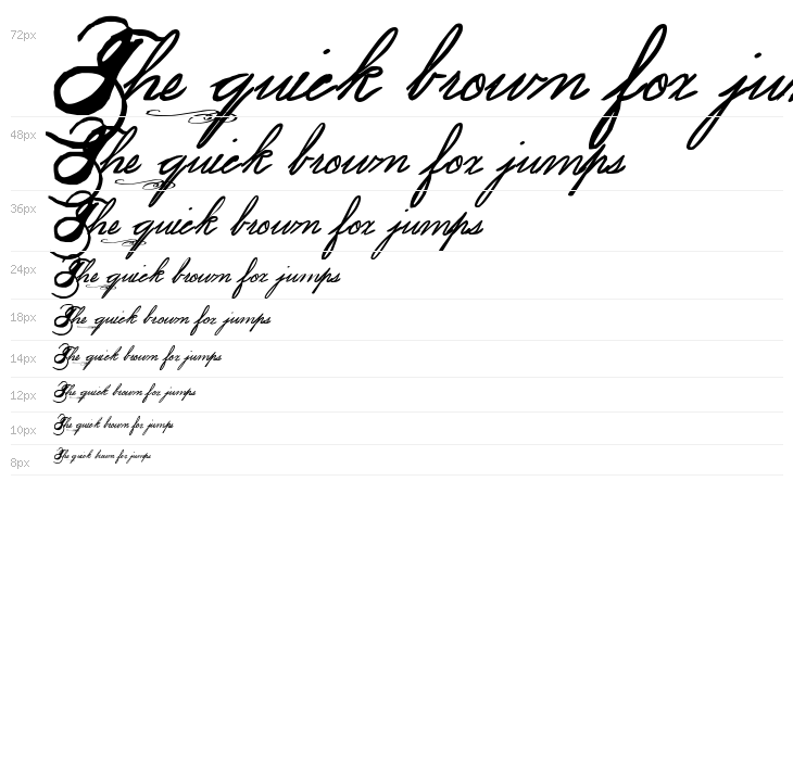 Cherish Is the Word Demo Waterfall