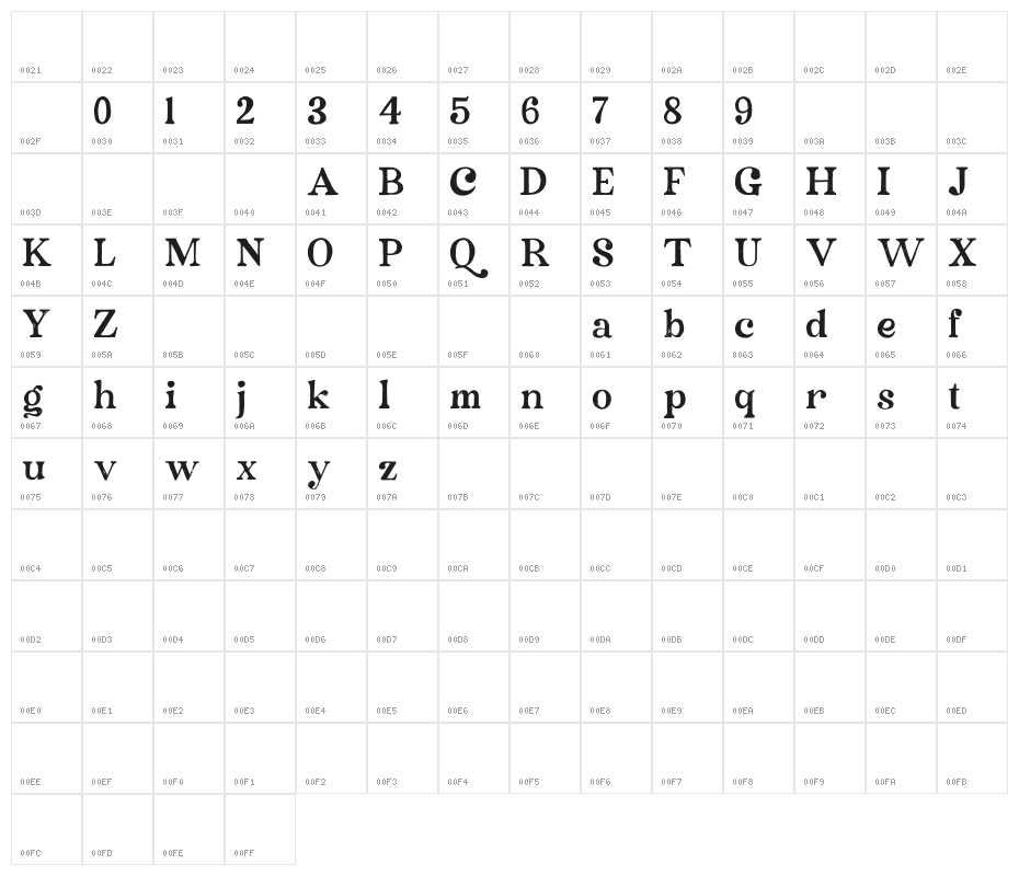 Cherish & Love Character Map