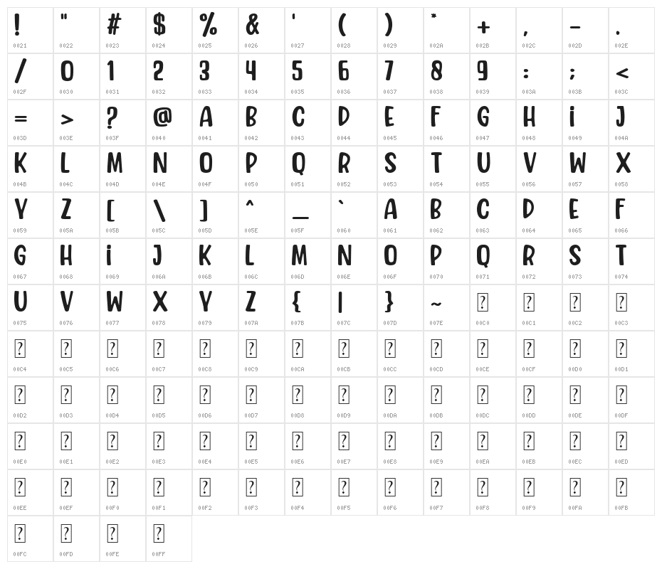 Cherish Moment Character Map