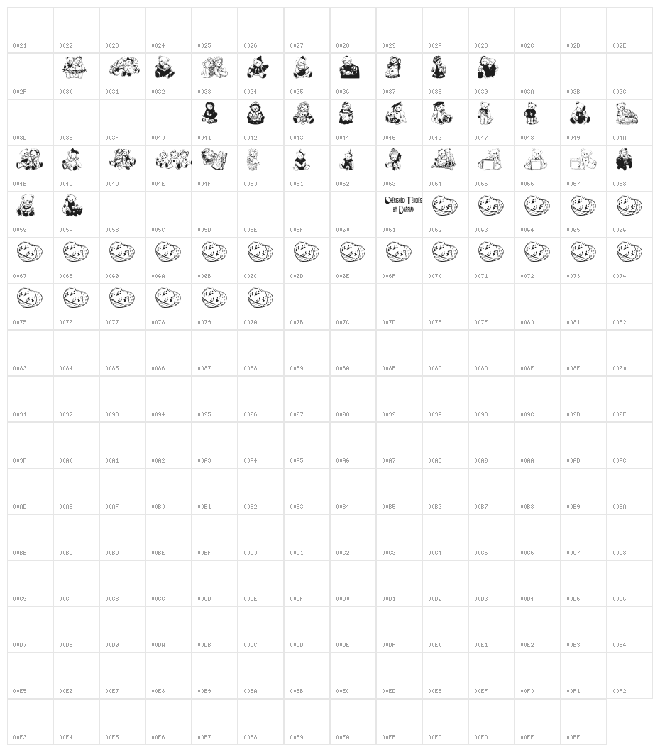 Cherished Teddies Character Map