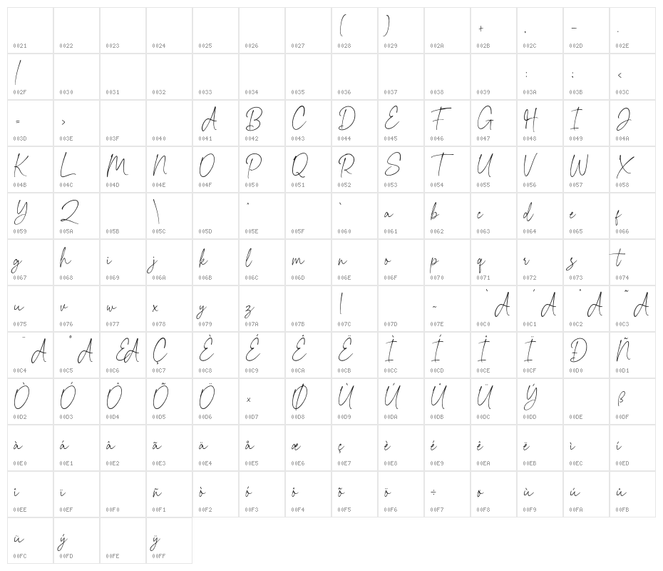 CherishlineDemo-Regular Character Map