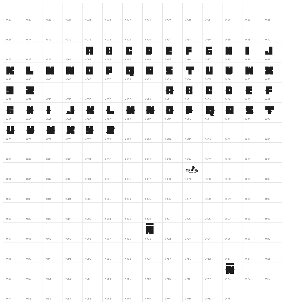 Cherito Character Map