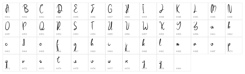 Cherlina Character Map