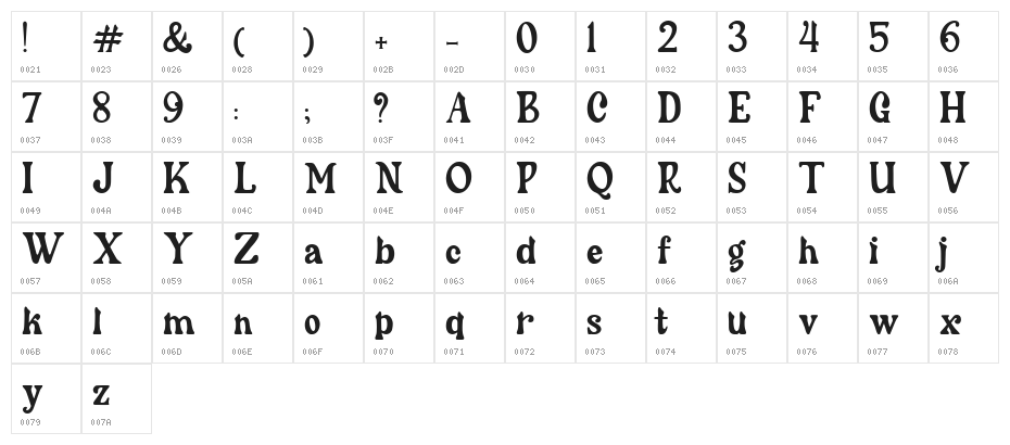 Cherly Blossom Character Map