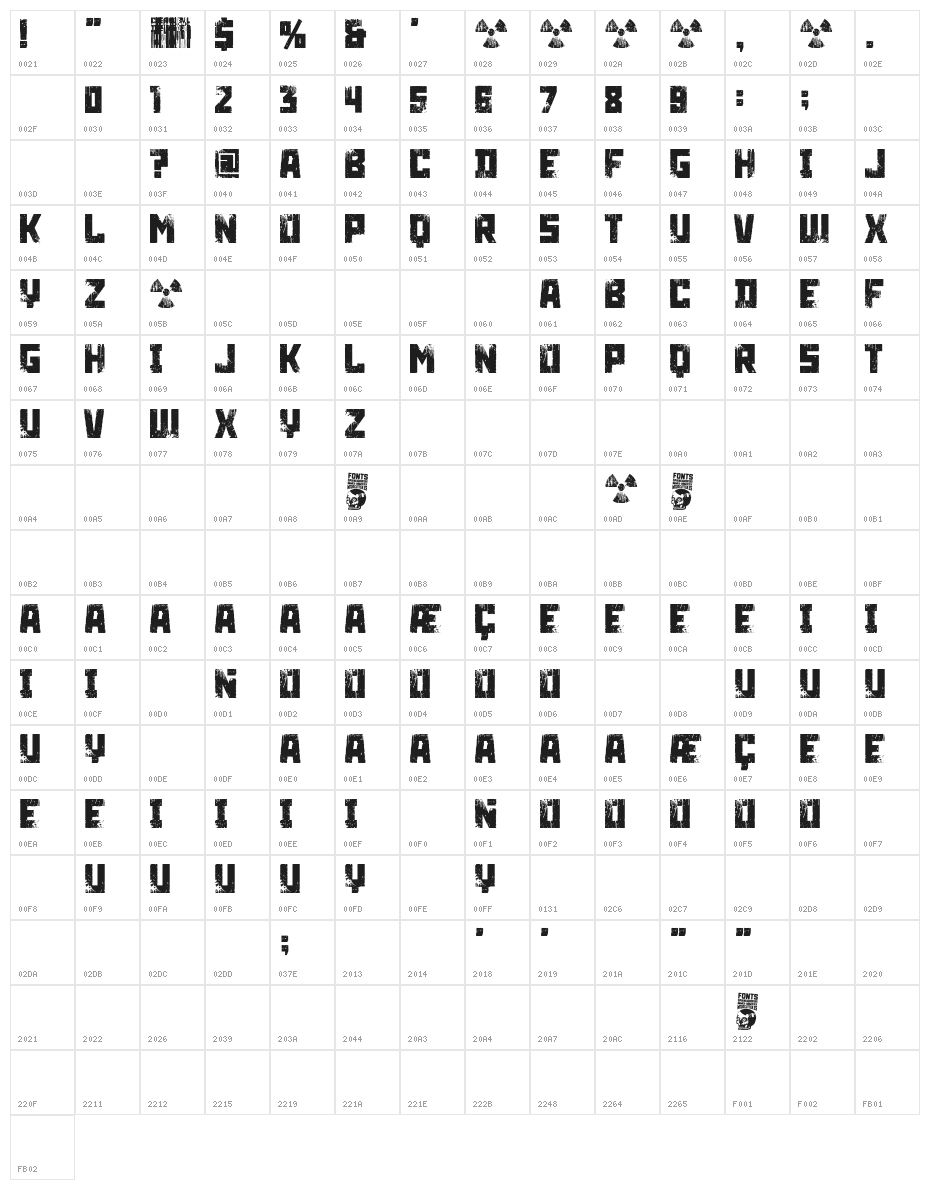 Chernobyl Character Map